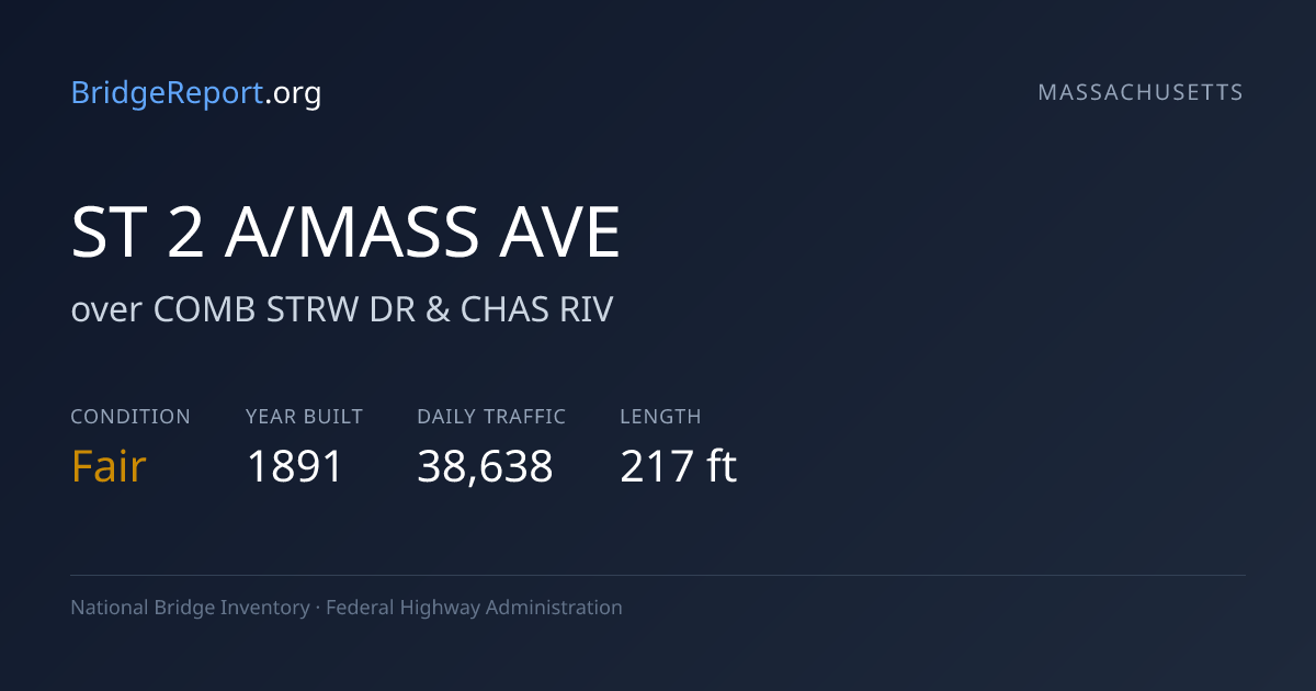 ST 2 A/MASS AVE over COMB STRW DR & CHAS RIV | Massachusetts