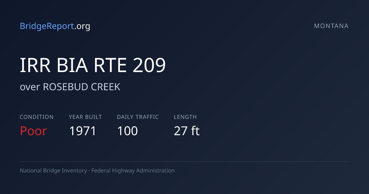 IRR BIA RTE 209 over ROSEBUD CREEK | Montana