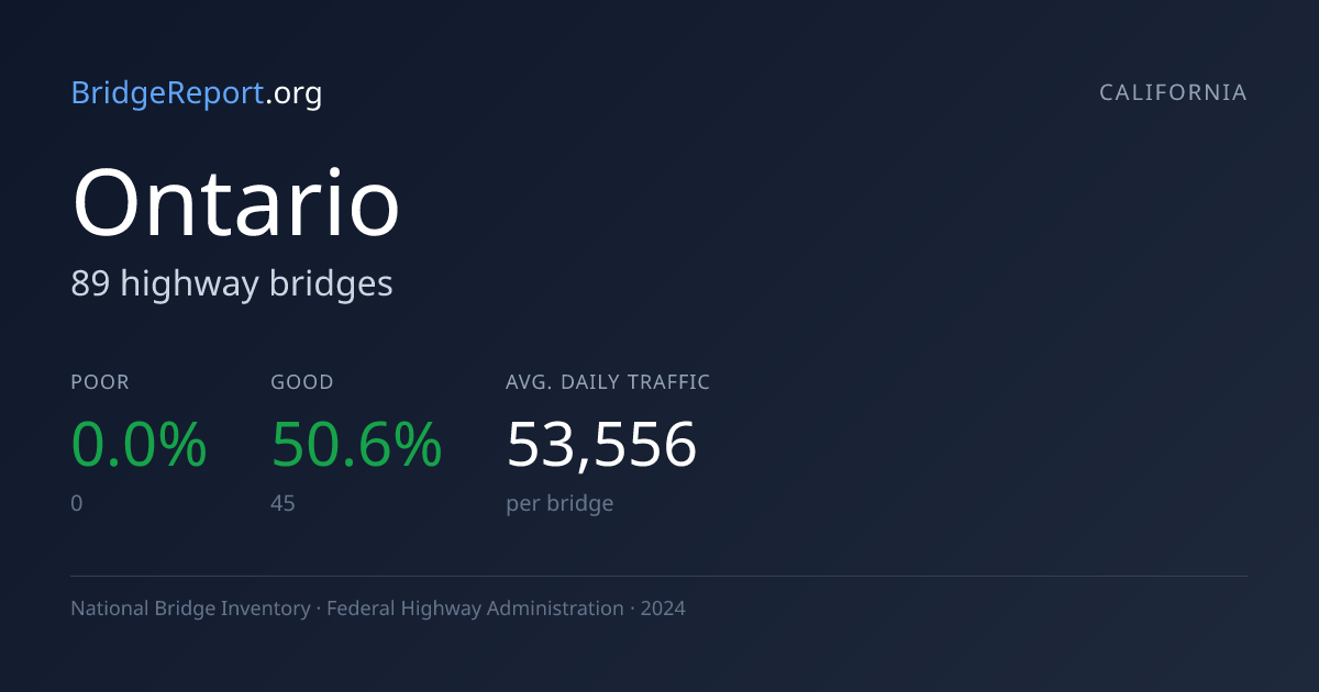Bridges in Ontario, California — 89 Bridges | BridgeReport.org